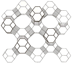 zeolite estructura